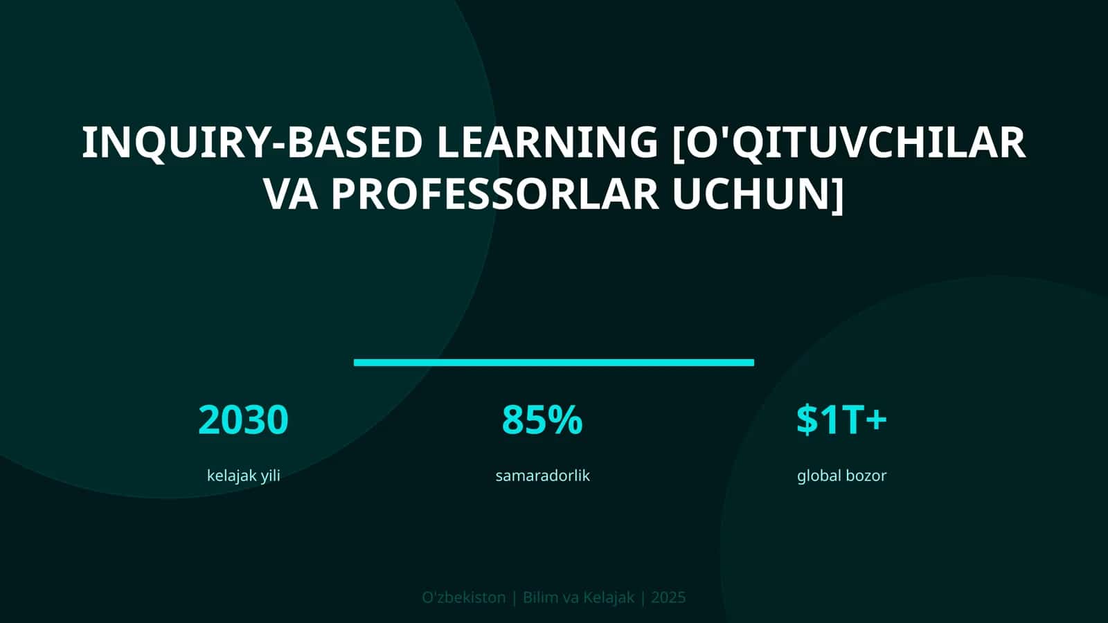 Inquiry-based learning [o'qituvchilar va professorlar uchun]