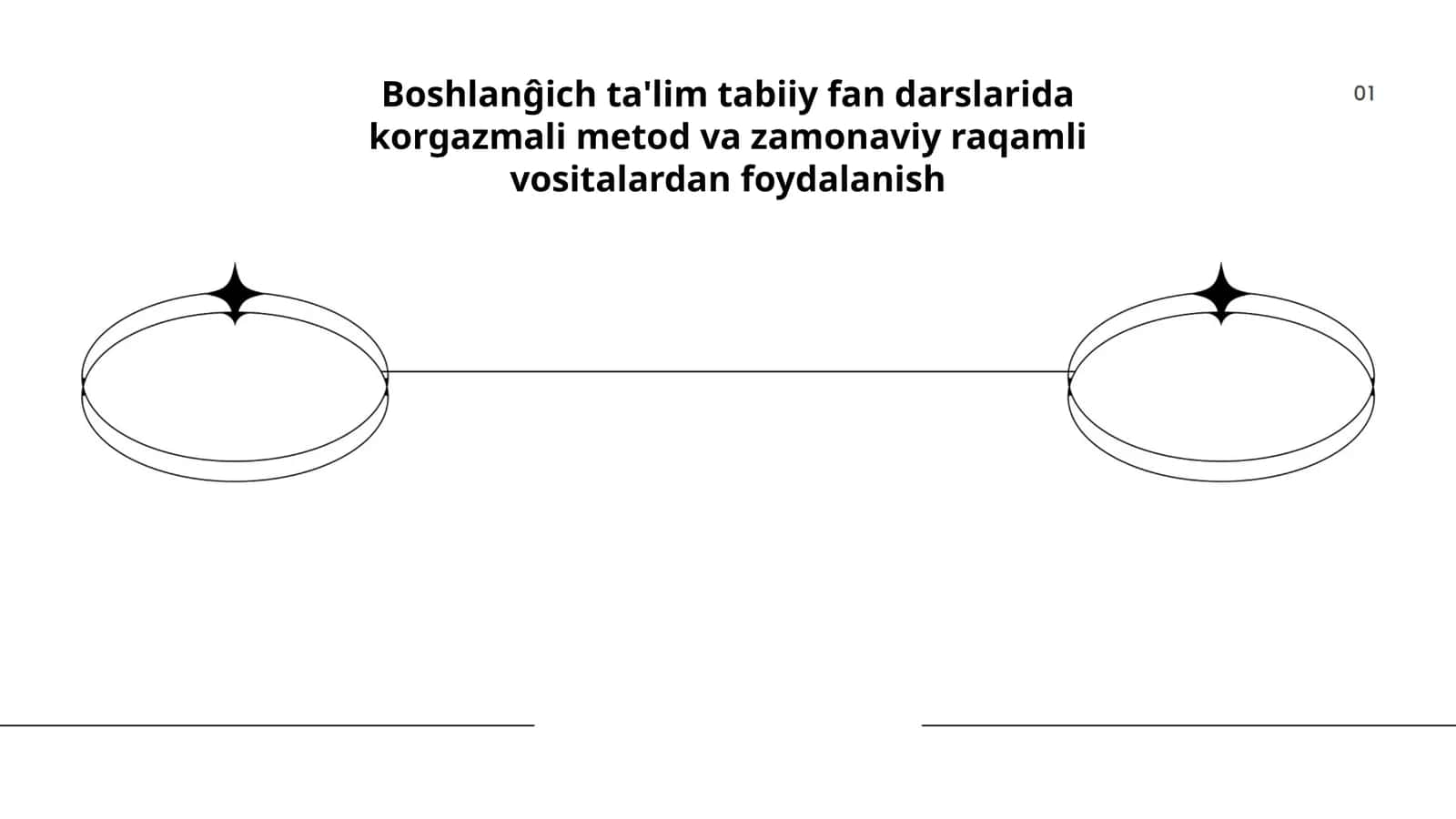 Boshlanĝich ta'lim tabiiy fan darslarida ko'rgazmali metod va zamonaviy raqamli vositalardan foydalanish