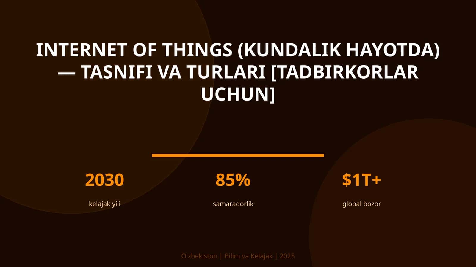 Internet of Things (kundalik hayotda) — tasnifi va turlari [tadbirkorlar uchun]