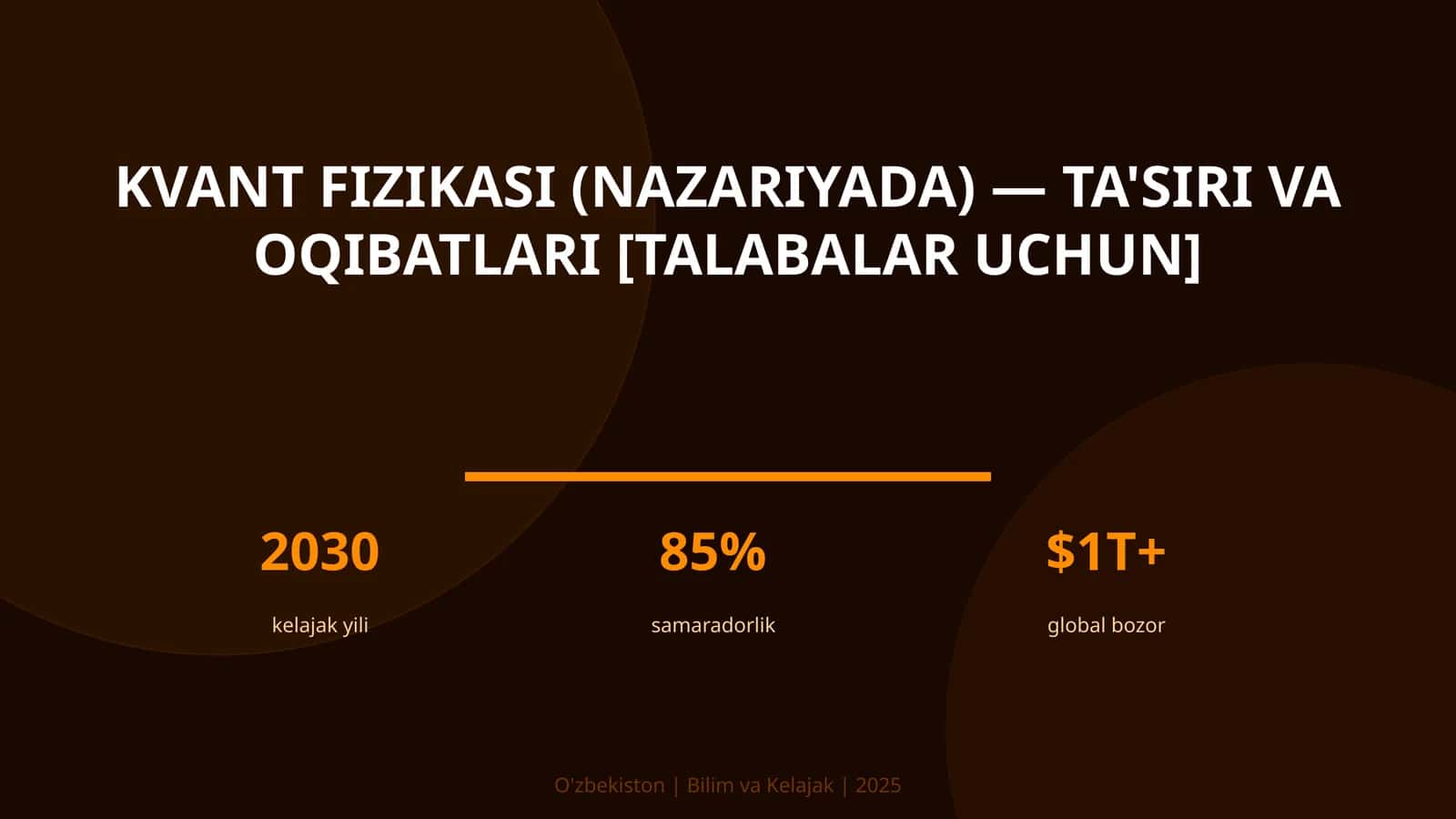 Kvant fizikasi (nazariyada) — ta'siri va oqibatlari [talabalar uchun]