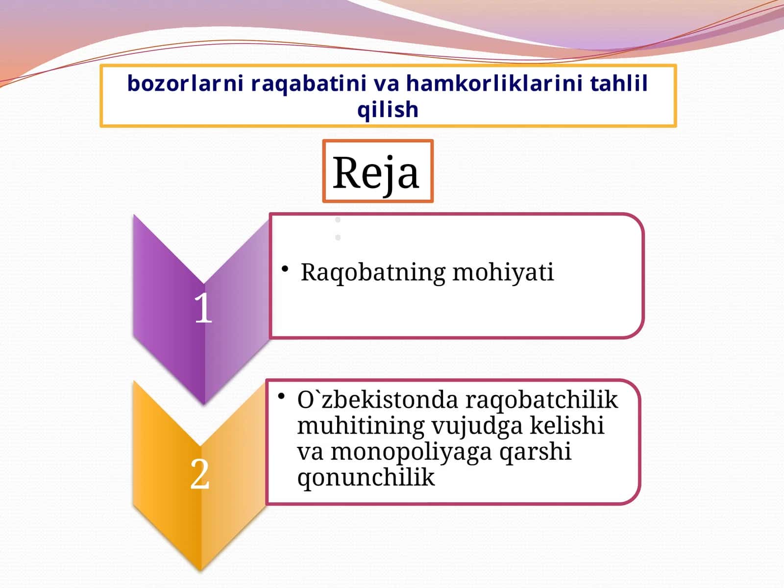 Raqobat va bozorlar