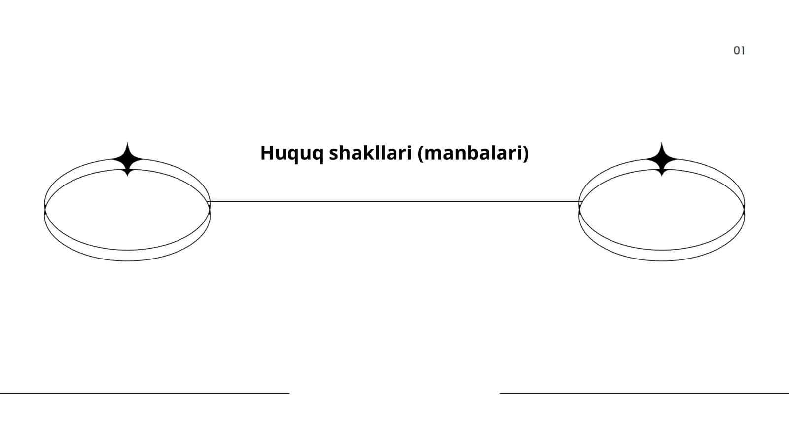 Huquq shakllari (manbalari)
