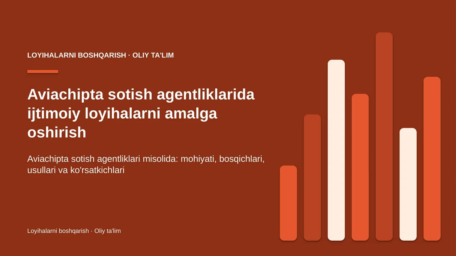 Aviachipta sotish agentliklarida ijtimoiy loyihalarni amalga oshirish