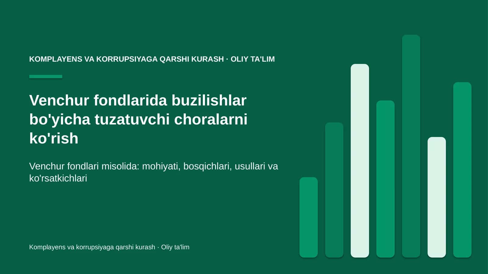 venchur fondlarida buzilishlar bo'yicha tuzatuvchi choralarni ko'rish 3610