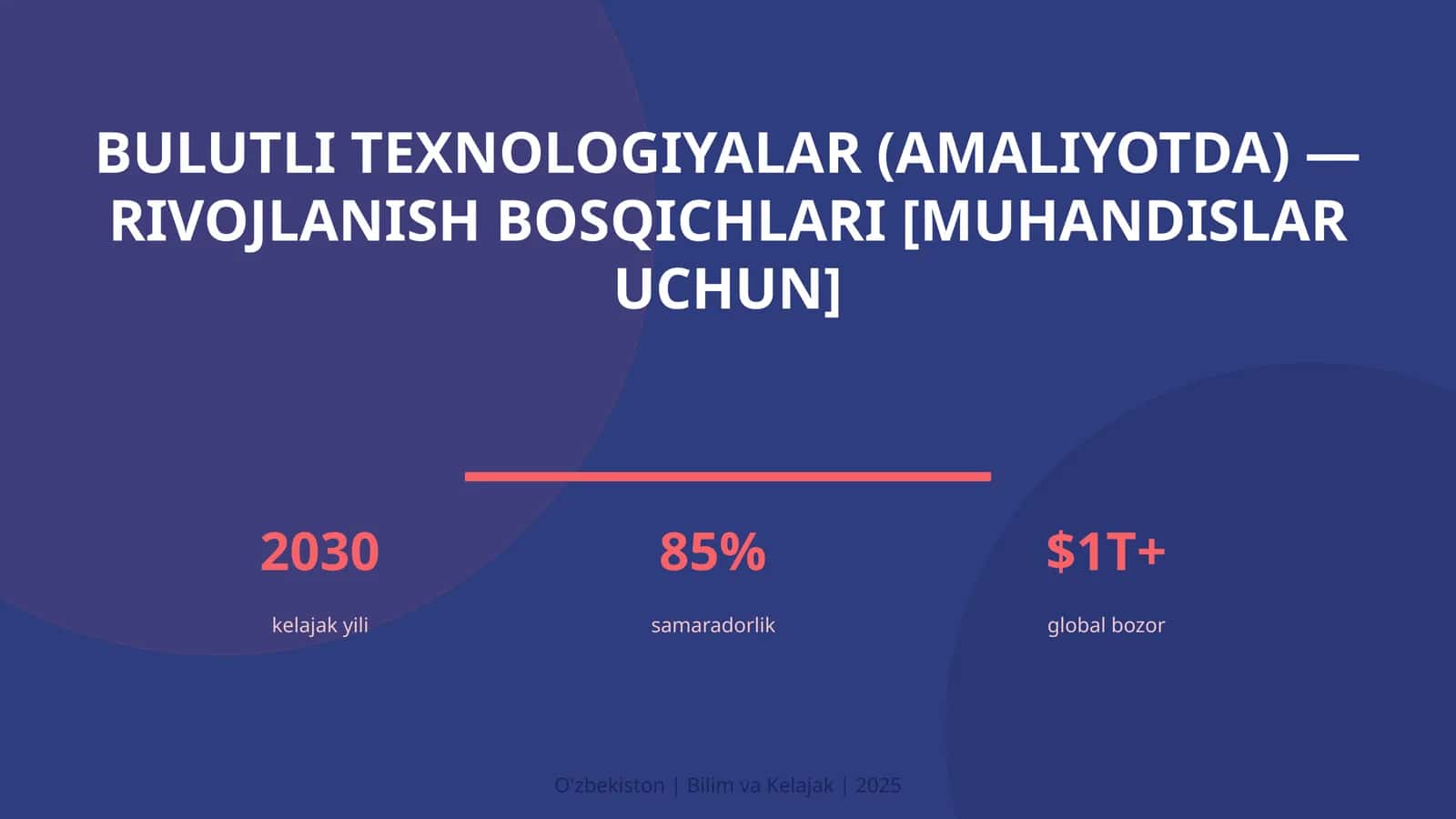 Bulutli texnologiyalar (amaliyotda) — rivojlanish bosqichlari [muhandislar uchun]