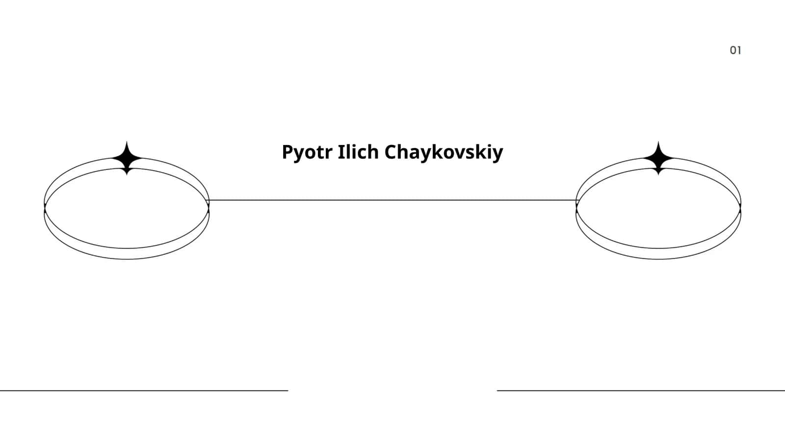 Pyotr Ilich Chaykovskiy