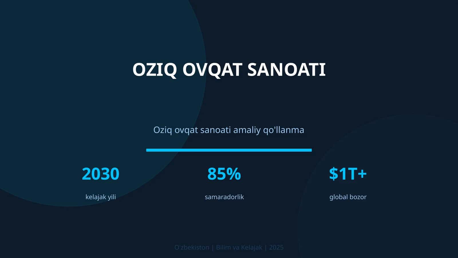 Oziq ovqat sanoati amaliy qo'llanma