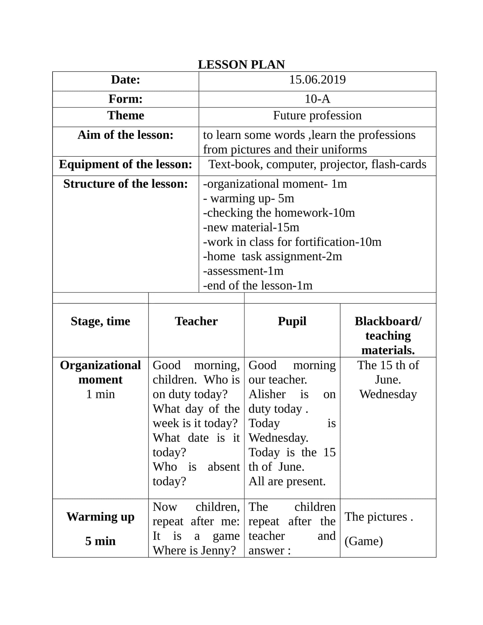 Future profession lesson plan