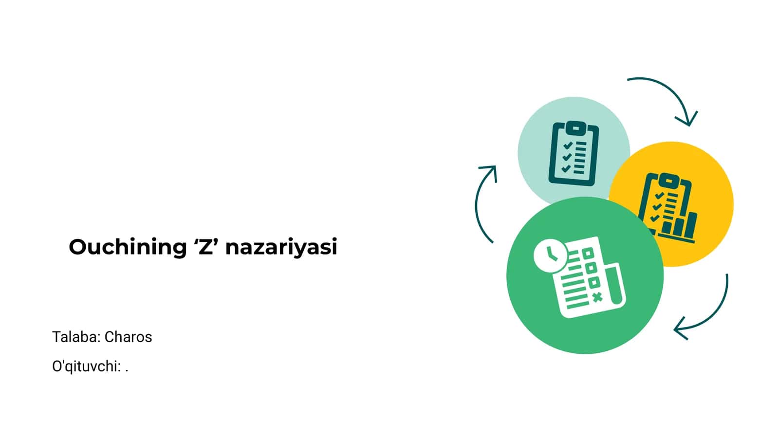 Ouchining ‘Z’ nazariyasi