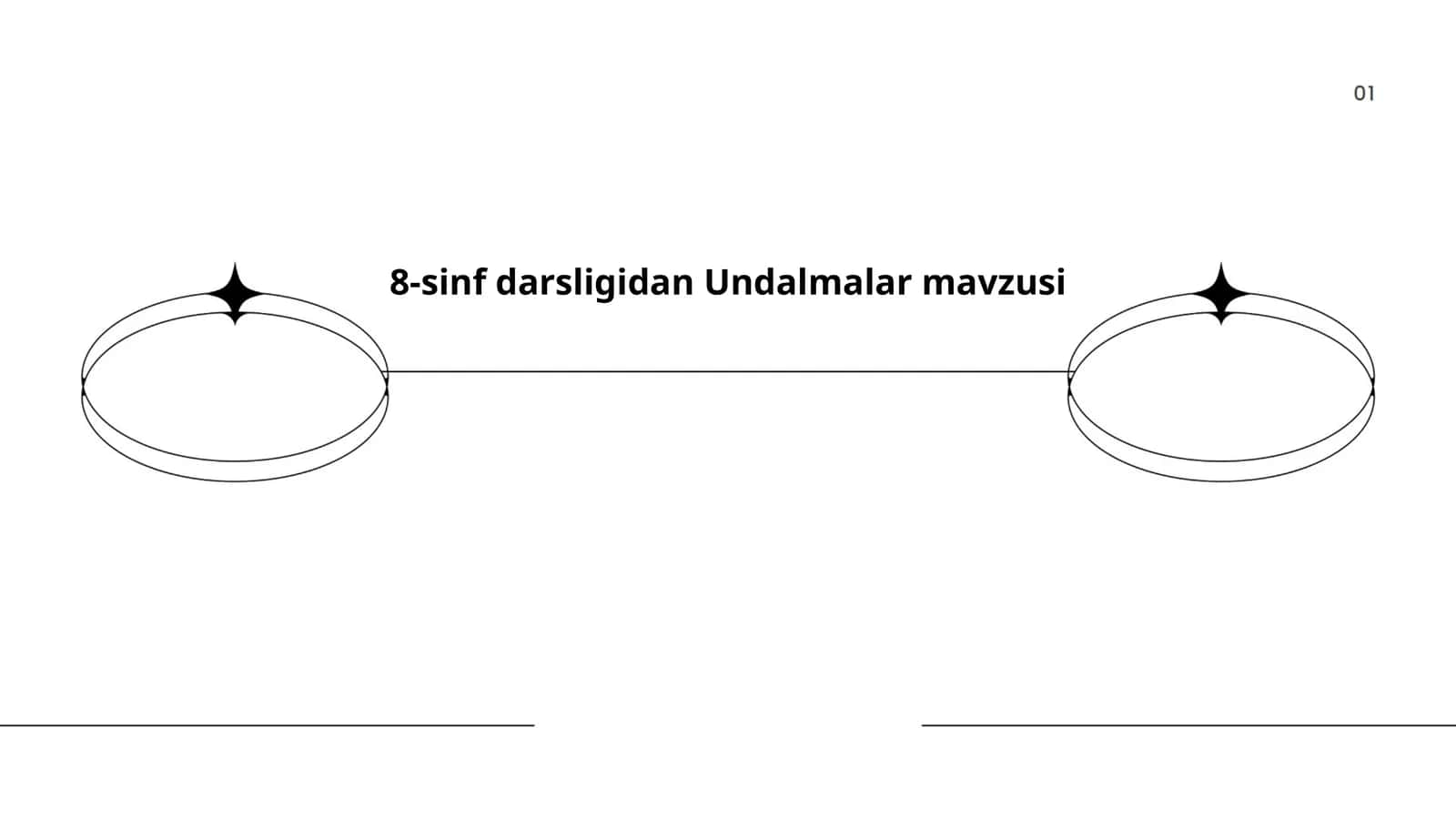 8-sinf darsligidan Undalmalar mavzusi