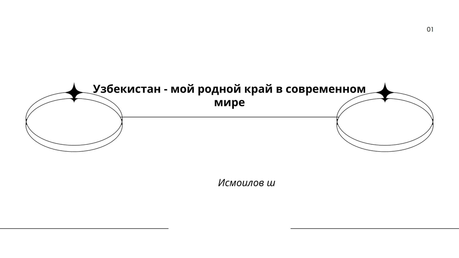 Экономическое развитие Узбекистана