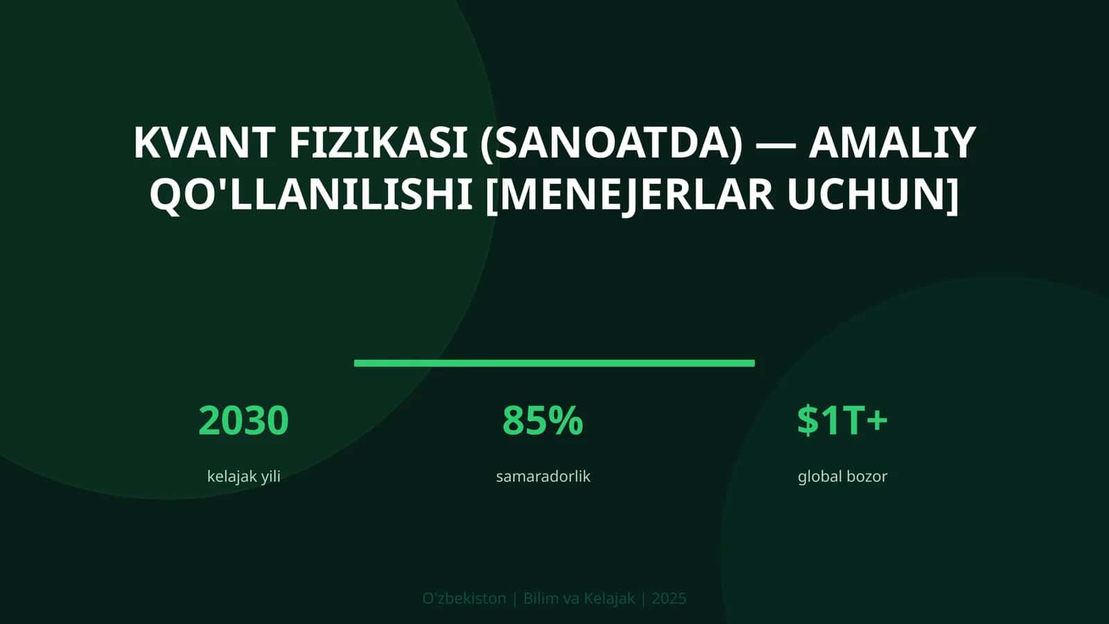 Kvant fizikasi (sanoatda) — amaliy qo'llanilishi [menejerlar uchun]
