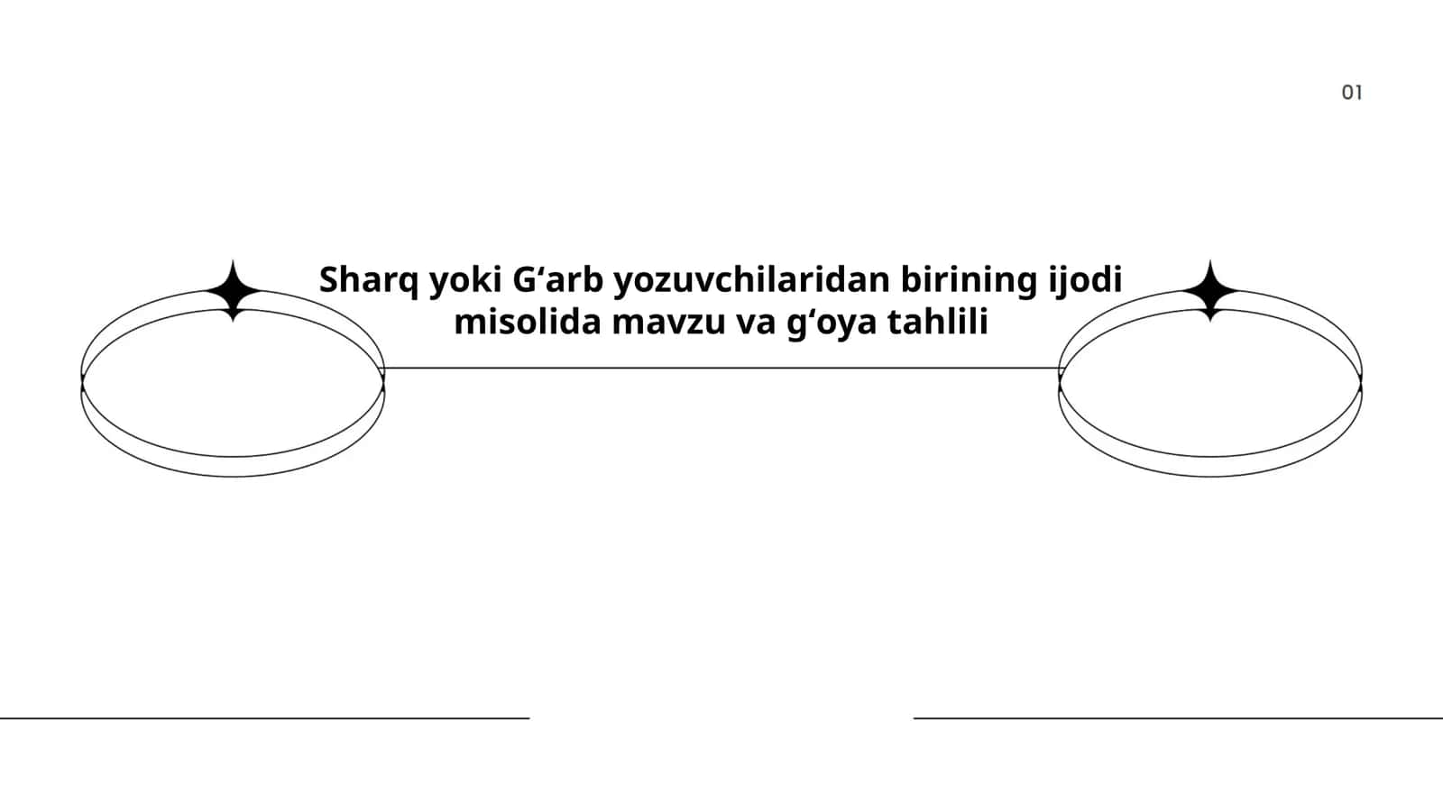Sharq yoki Gʻarb yozuvchilaridan birining ijodi misolida mavzu va gʻoya tahlili