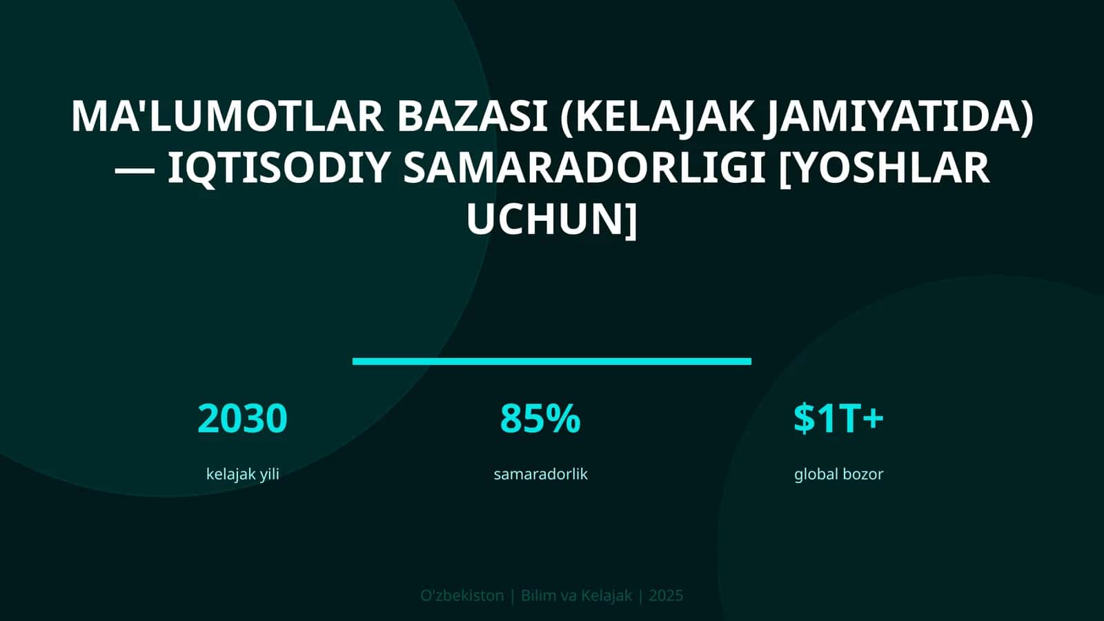 Ma'lumotlar bazasi (kelajak jamiyatida) — iqtisodiy samaradorligi [yoshlar uchun]