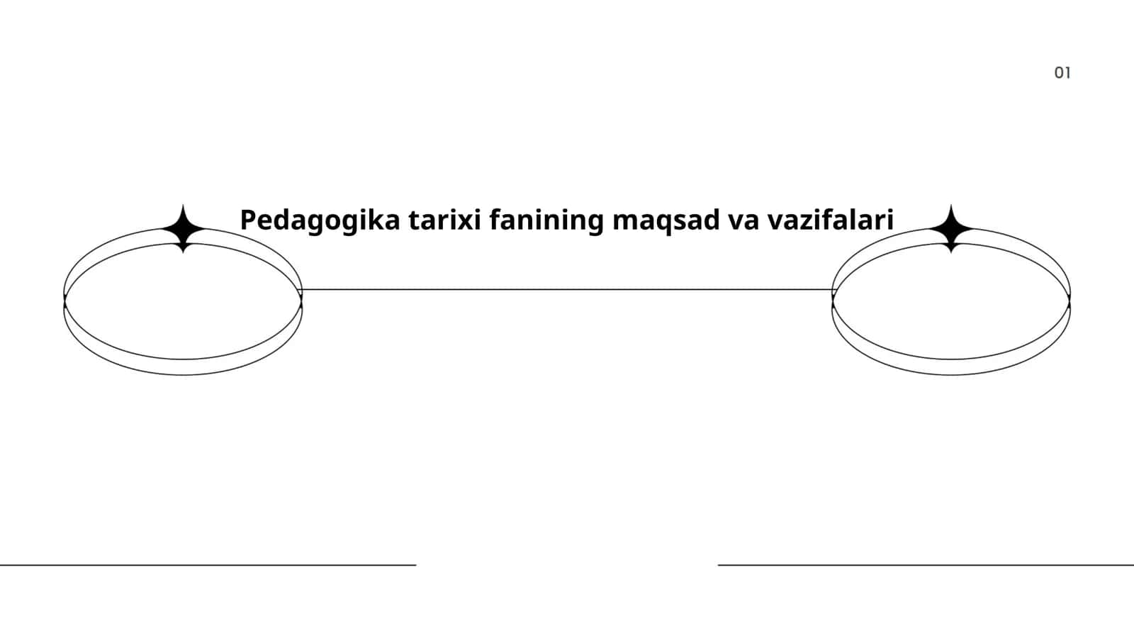 Pedagogika tarixi fanining maqsad va vazifalari