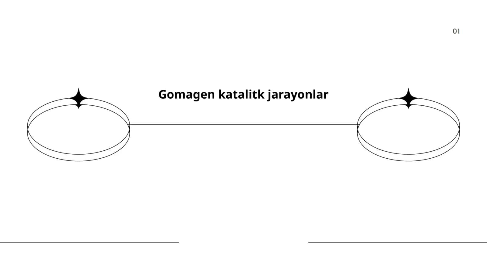 Gomagen katalitk jarayonlar