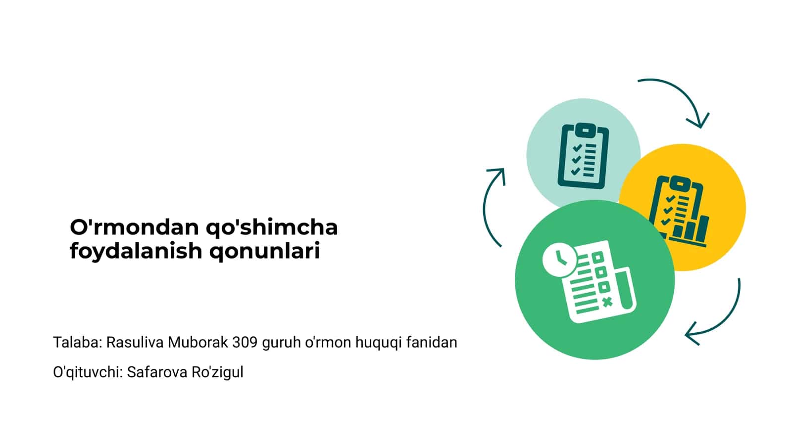 O'rmondan qo'shimcha foydalanish qonunlari