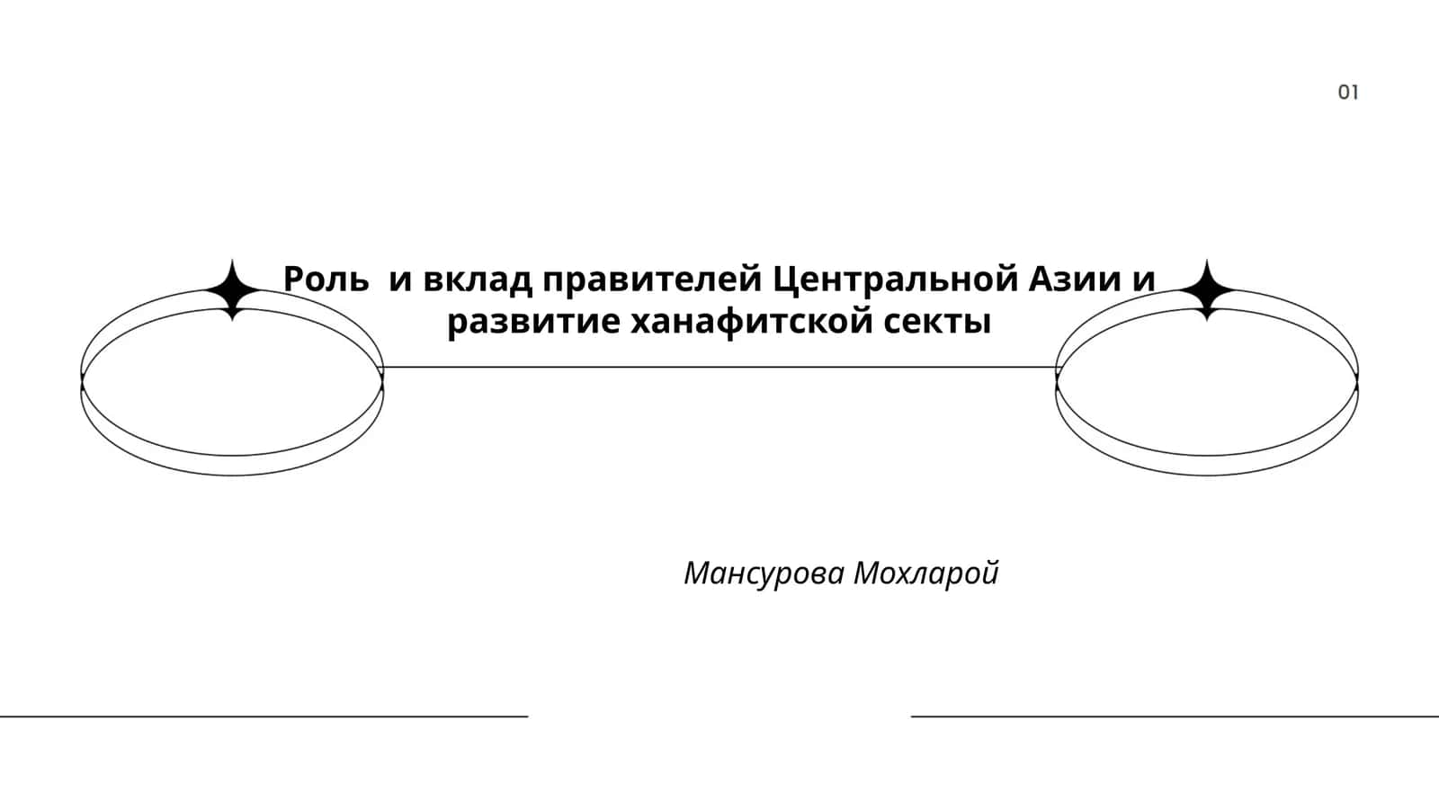 Роль и вклад правителей Центральной Азии и развитие ханафитской секты