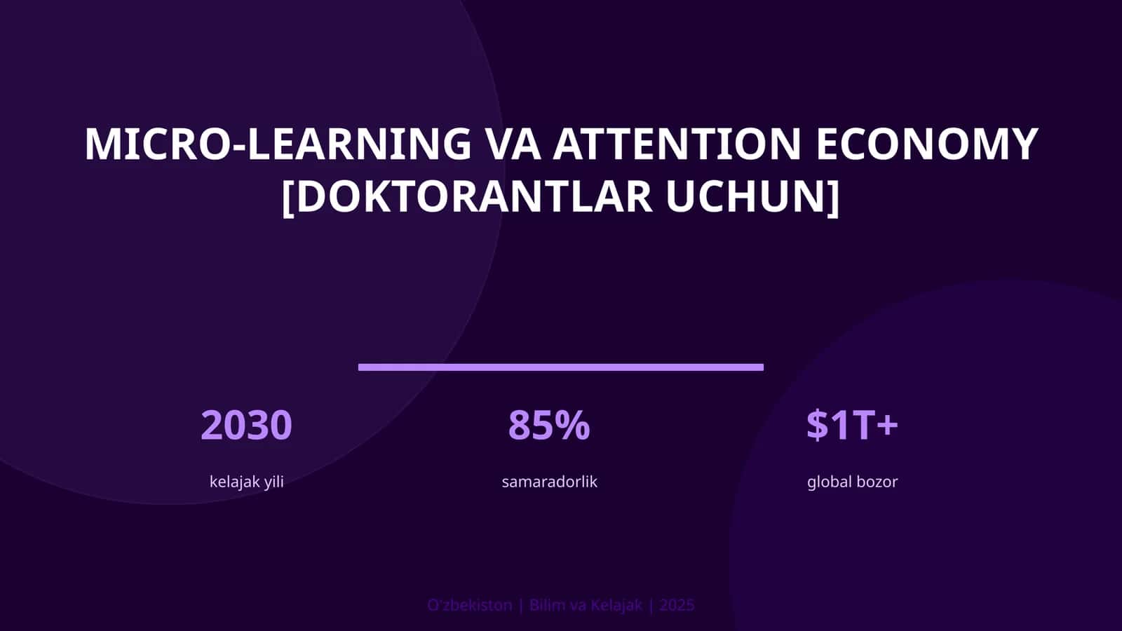 Micro-learning va attention economy [doktorantlar uchun]