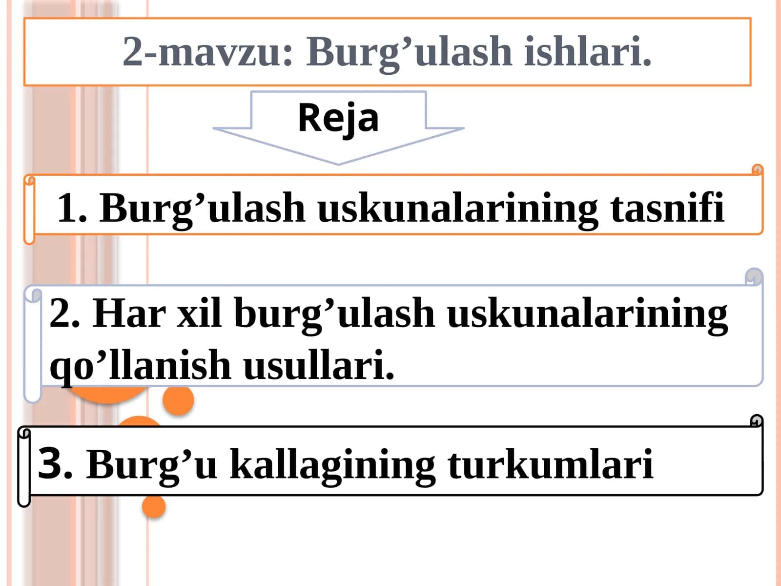 Burg’ulashishlari