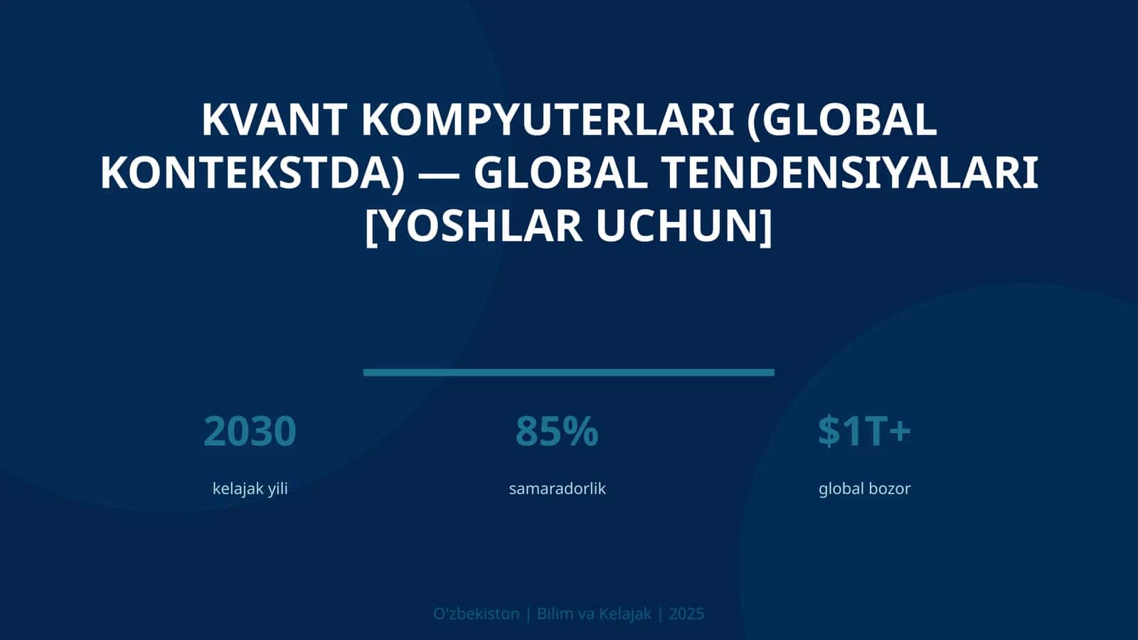Kvant kompyuterlari (global kontekstda) — global tendensiyalari [yoshlar uchun]