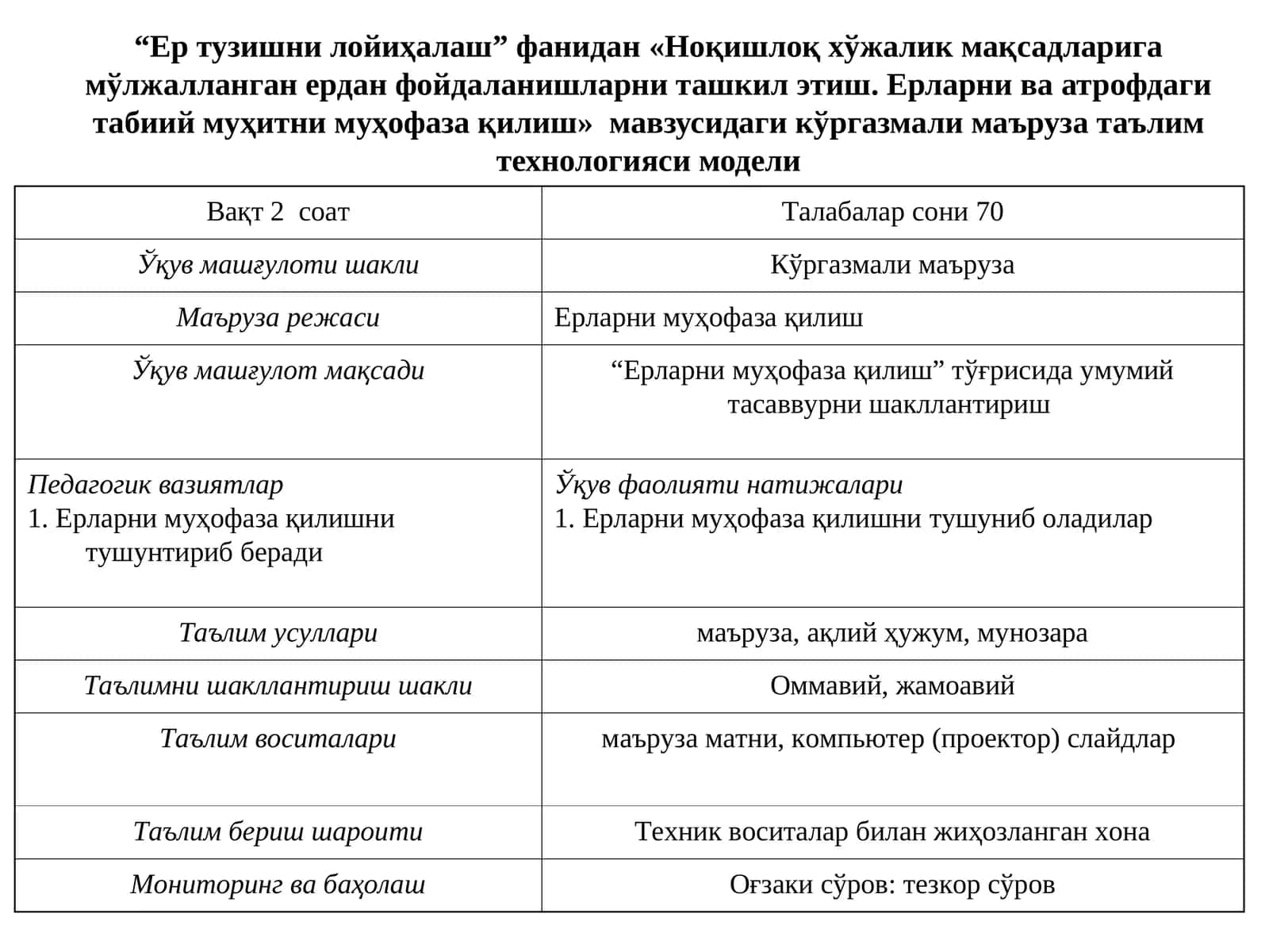 Ноқишлоқ хўжалик мақсадларига мўлжалланган ердан фойдаланишларни ташкил этиш. Ерларни ва атрофдаги табиий муҳитни муҳофаза қилиш