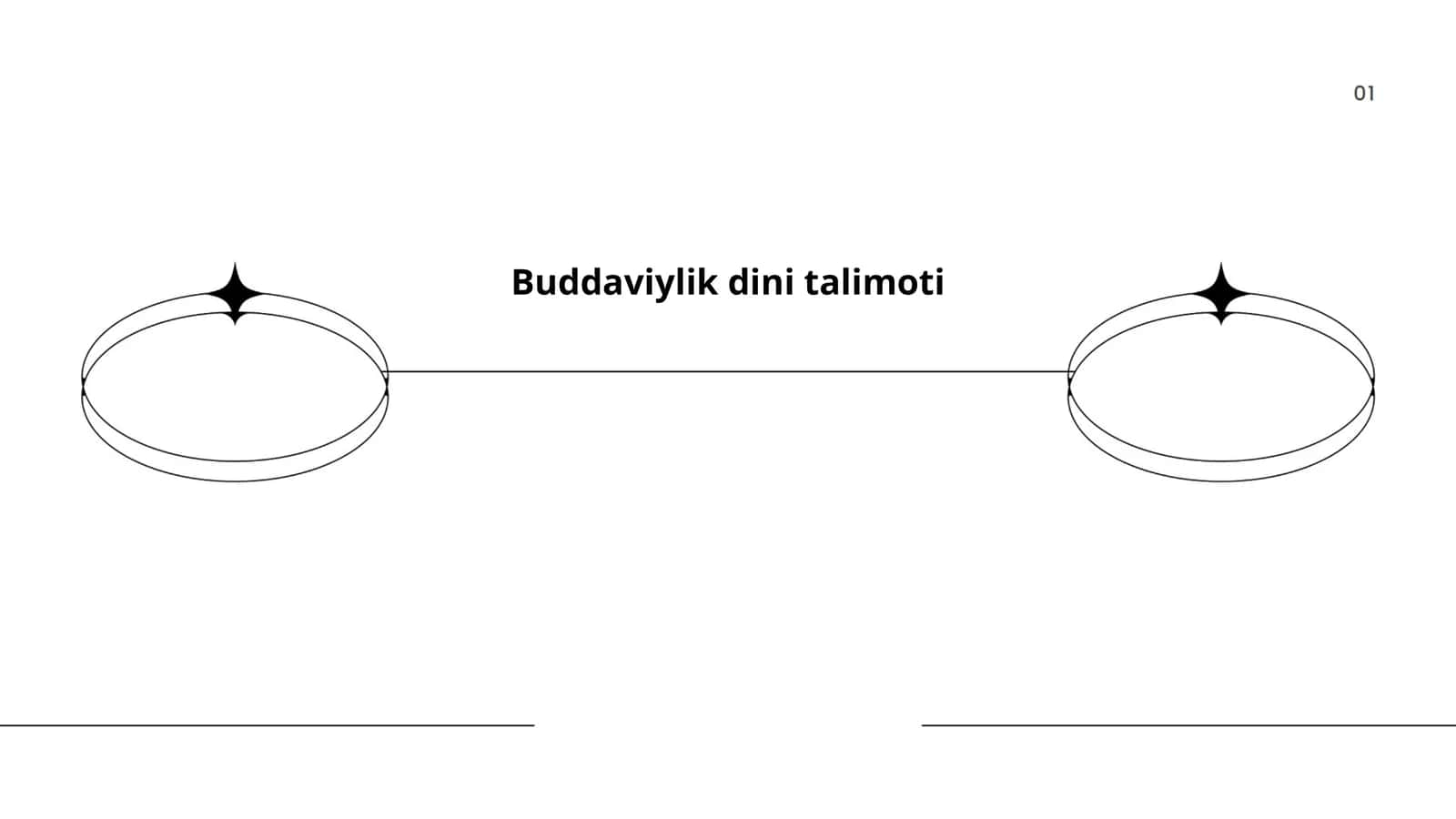 Buddaviylik dini talimoti