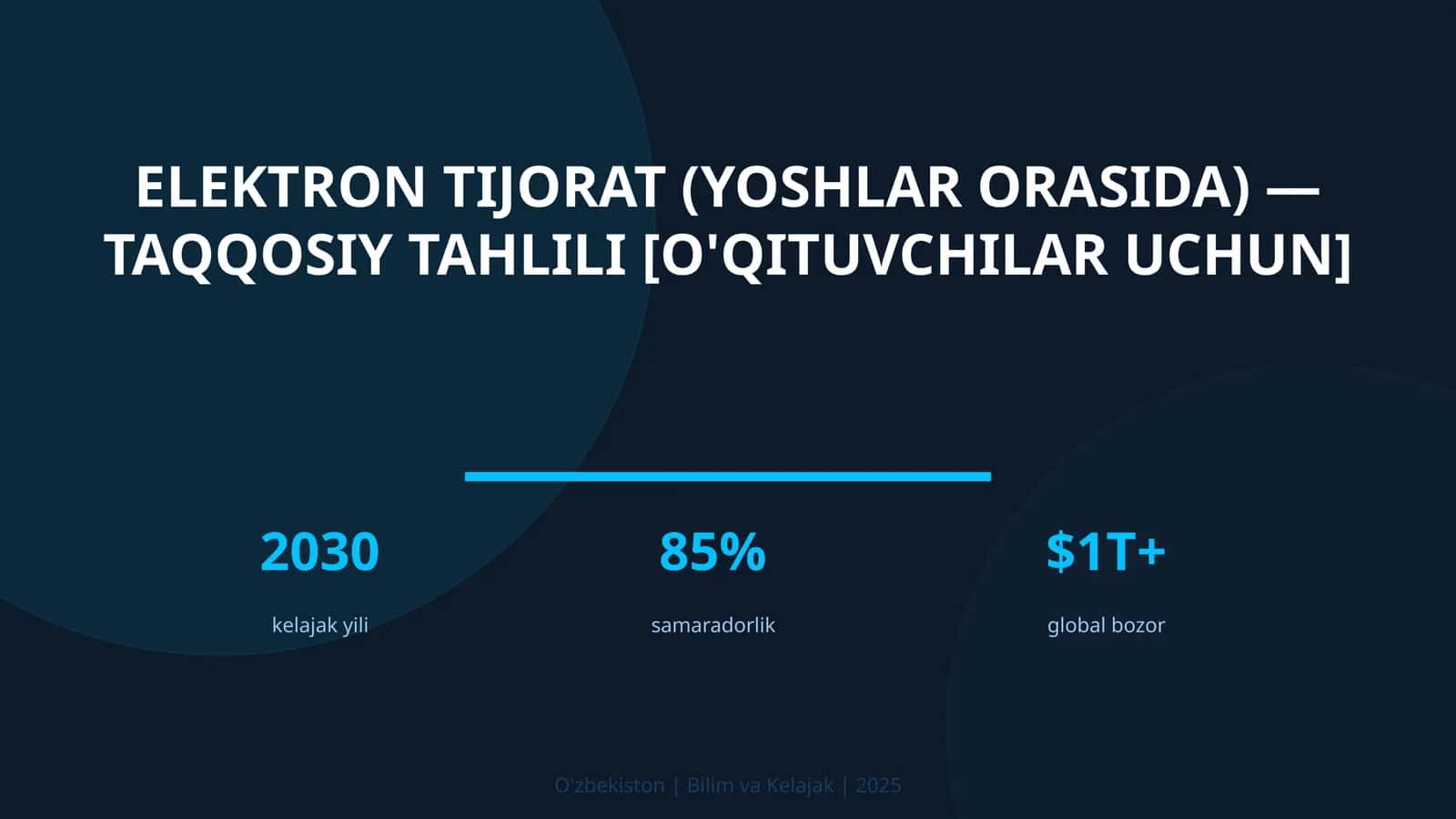 Elektron tijorat (yoshlar orasida) — taqqosiy tahlili [o'qituvchilar uchun]
