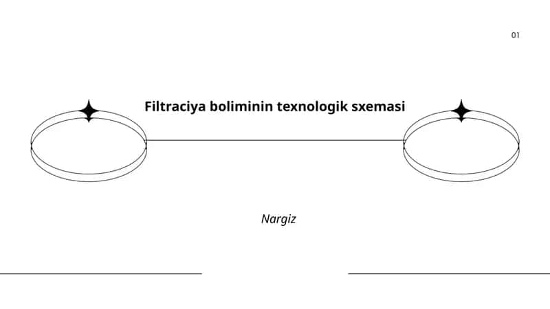 Filtraciya boliminin texnologik sxemasi