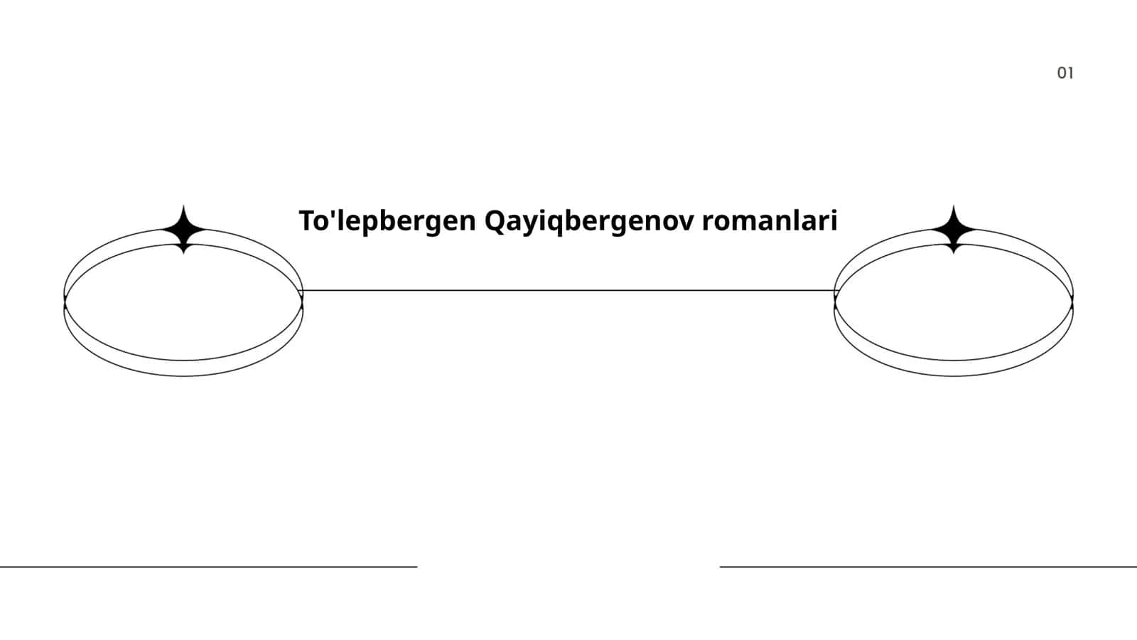 To'lepbergen Qayiqbergenov romanlari