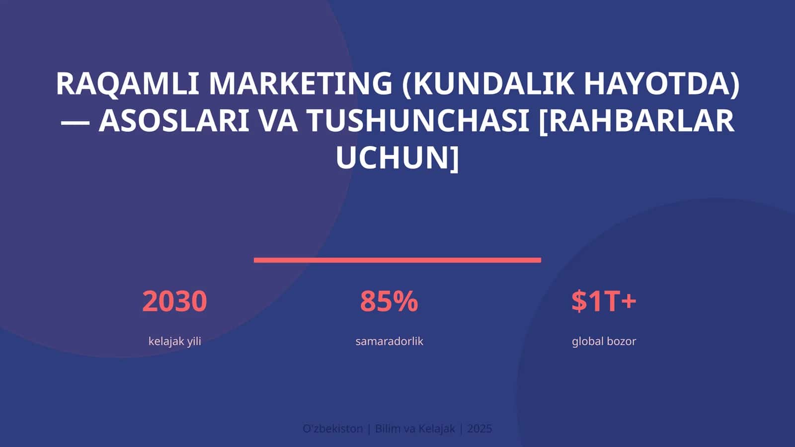 RAQAMLI MARKETING (KUNDALIK HAYOTDA) — ASOSLARI VA TUSHUNCHASI [RAHBARLAR UCHUN]