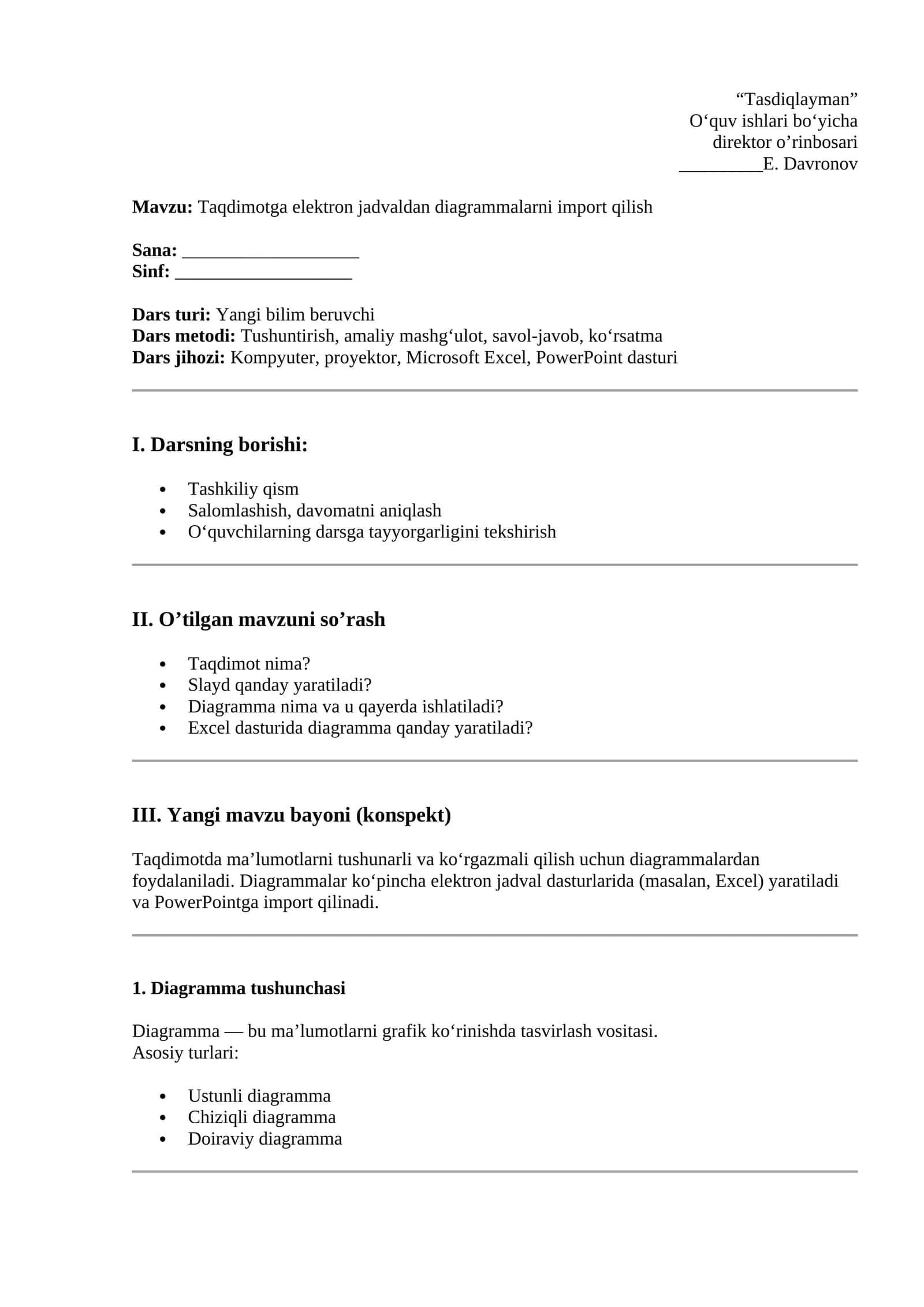 Taqdimotga elektron jadvaldan diagrammalarni import qilish
