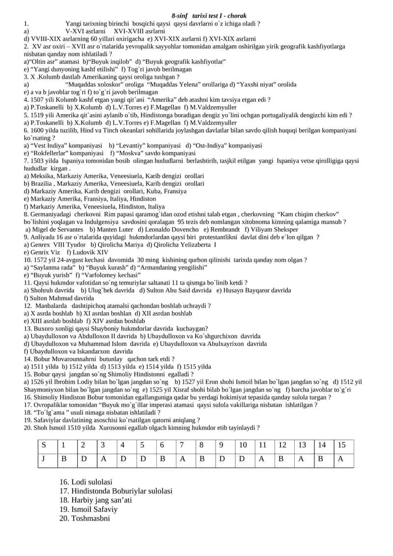 8-sinf tarixi test I - chorak