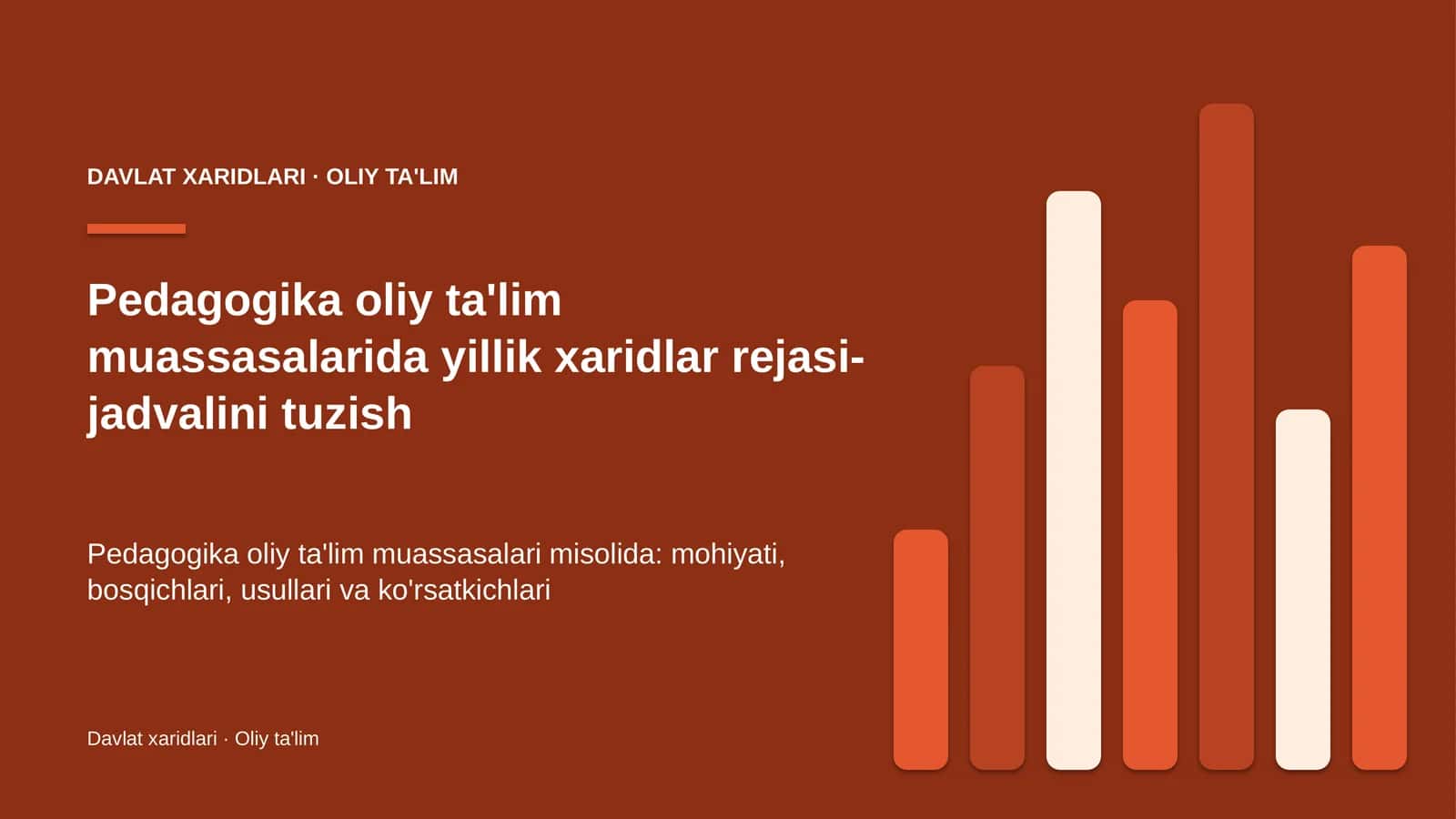 pedagogika oliy ta'lim muassasalarida yillik xaridlar rejasi jadvalini tuzish 7751