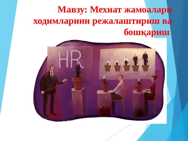 Мехнат жамоалари ходимларини режалаштириш ва бошқариш