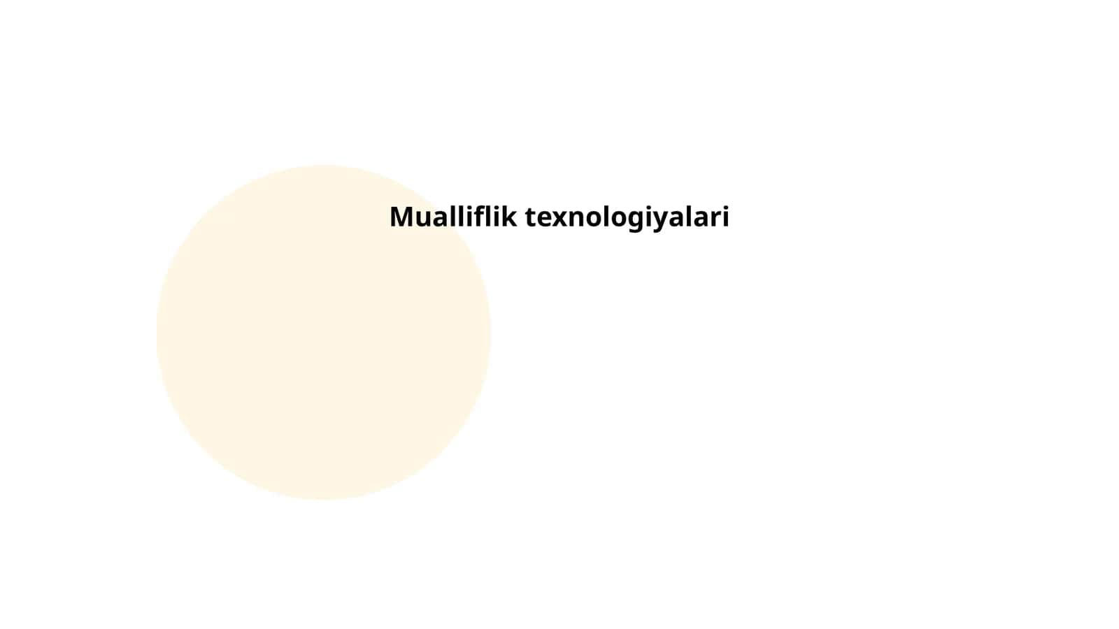 Mualliflik texnologiyalari tarixi