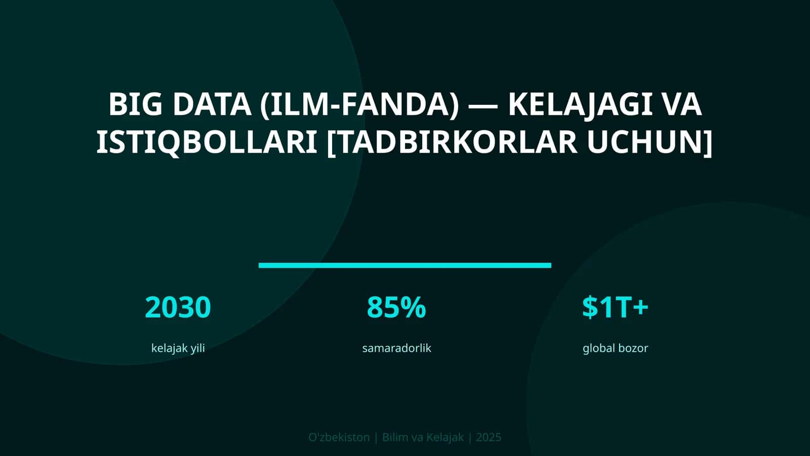 Big Data (Ilm-Fanda) — Kelajagi va Istiqbollari [Tadbirkorlar uchun]