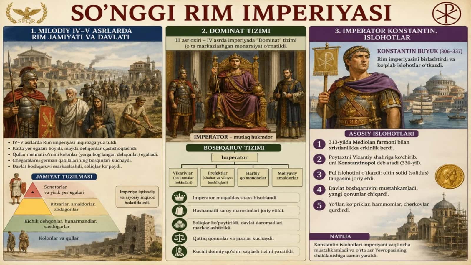 So’nggi Rim imperiyasi