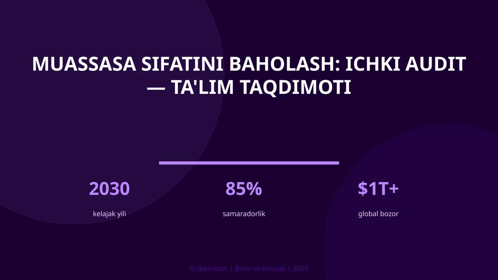 Muassasa sifatini baholash: ichki audit — ta'lim taqdimoti
