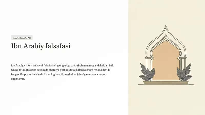 Islom falsafasi