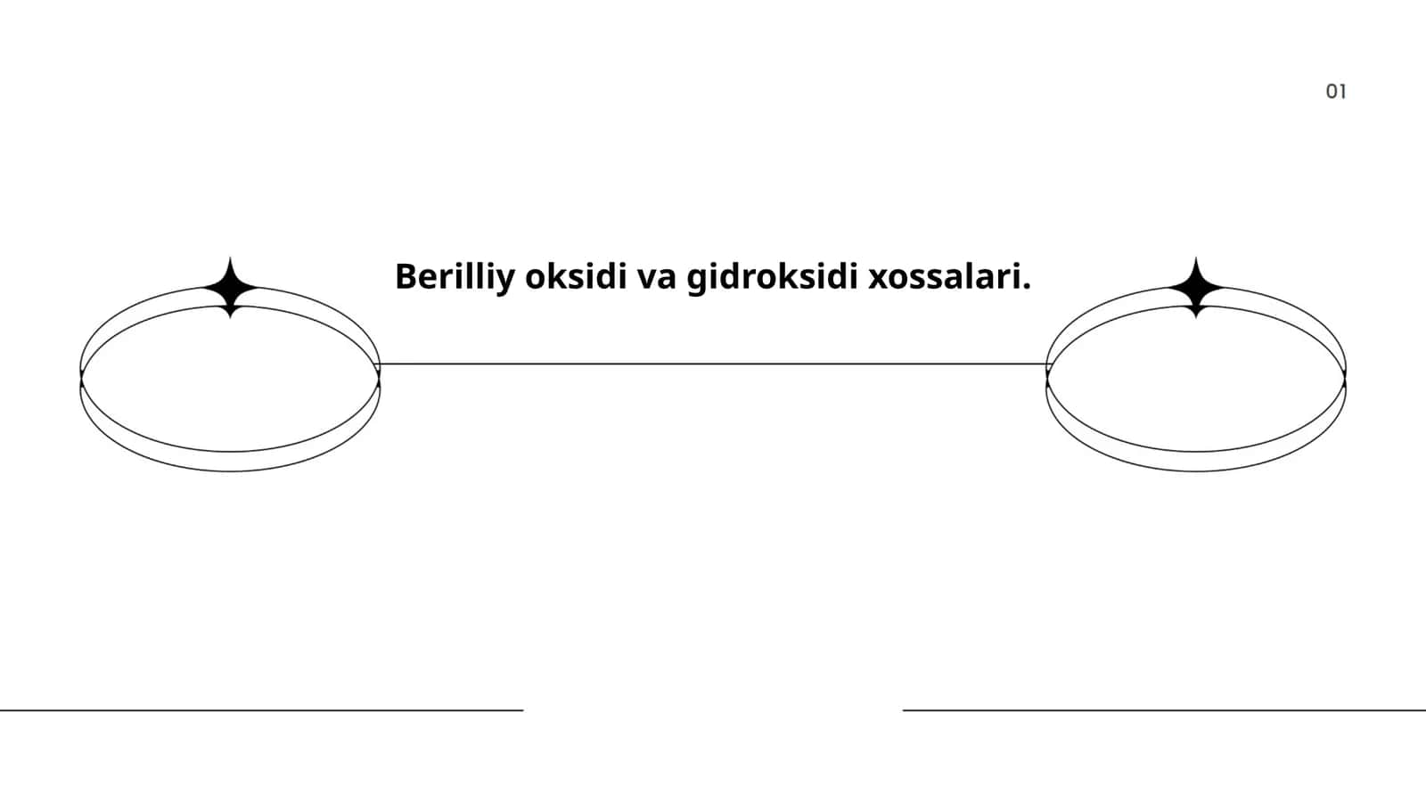 Berilliy oksidi va gidroksidi xossalari