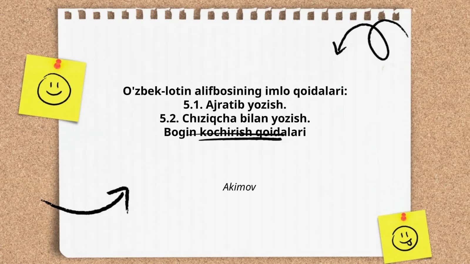 O'zbek-lotin alifbosining imlo qoidalari