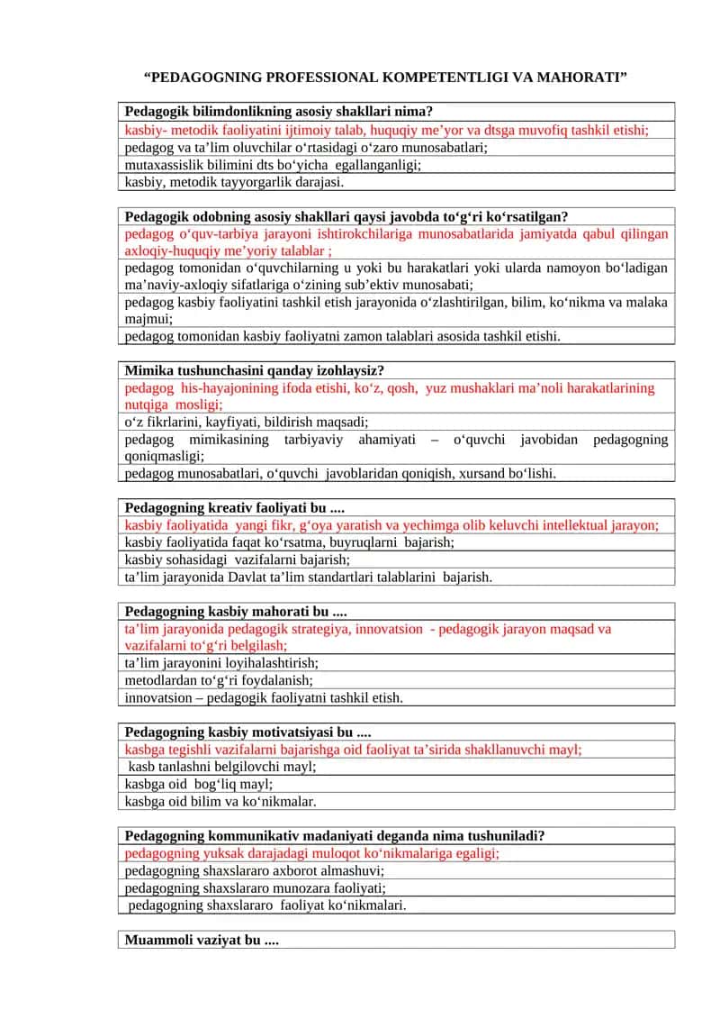 PEDAGOGNING PROFESSIONAL KOMPETENTLIGI VA MAHORATI