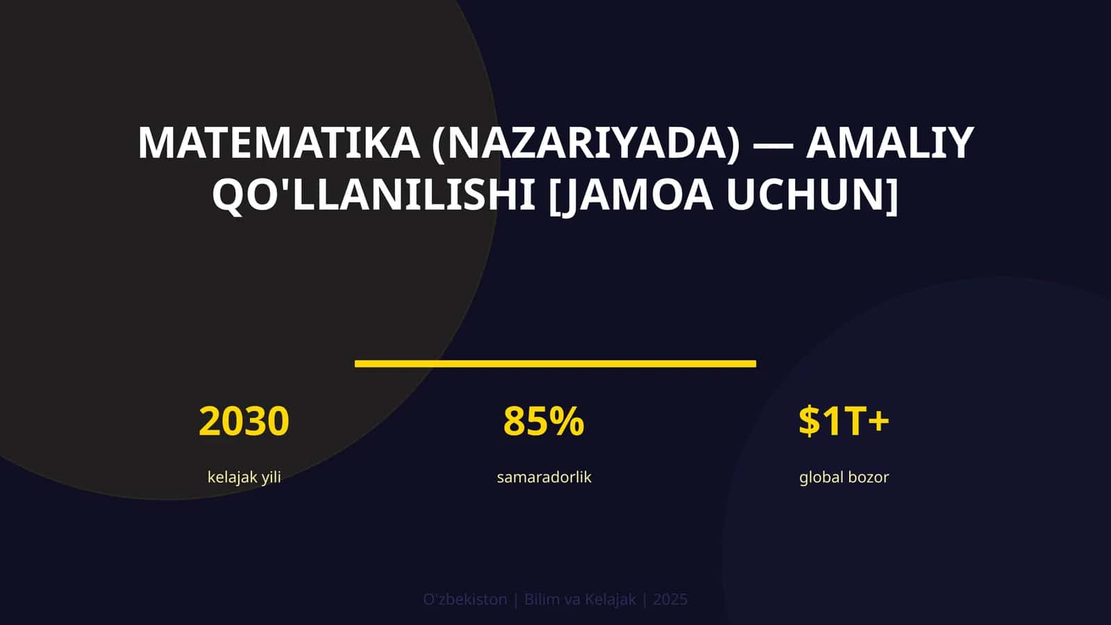 Matematika (nazariyada) — amaliy qo'llanilishi [jamoa uchun]