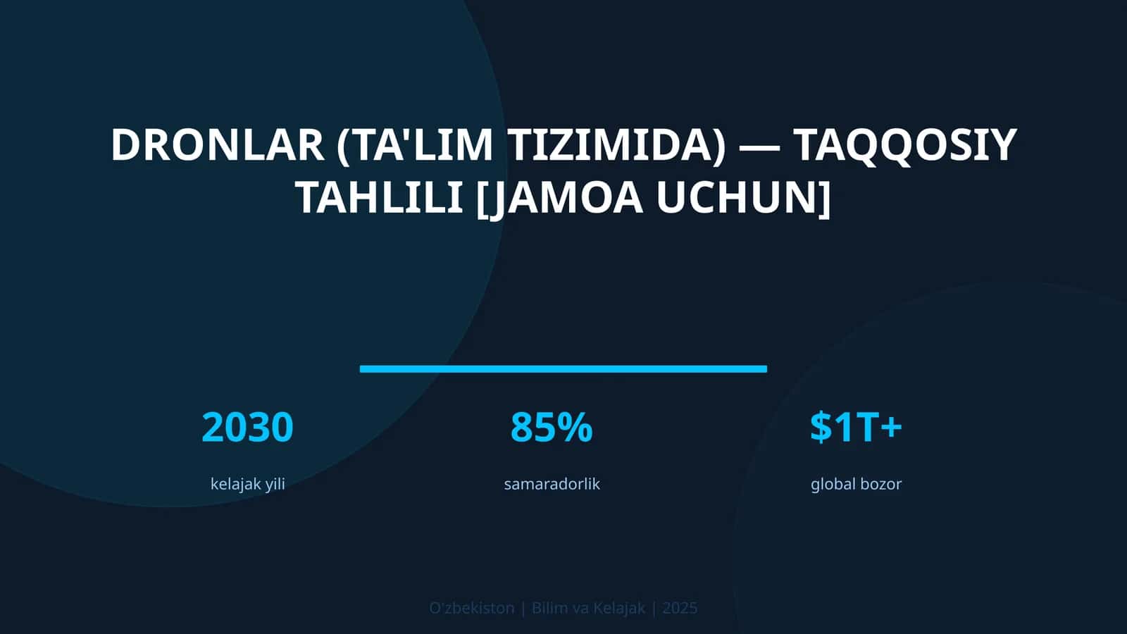 Dronlar (ta'lim tizimida) — taqqosiy tahlili [jamoa uchun]
