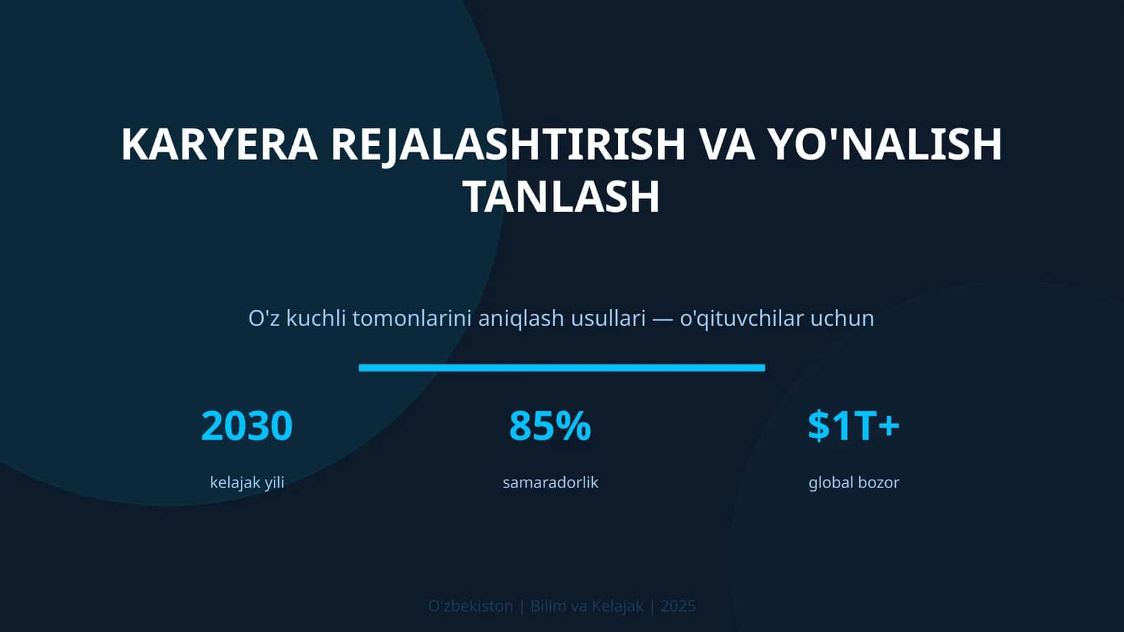 KARYERA REJALASHTIRISH VA YO'NALISH TANLASH