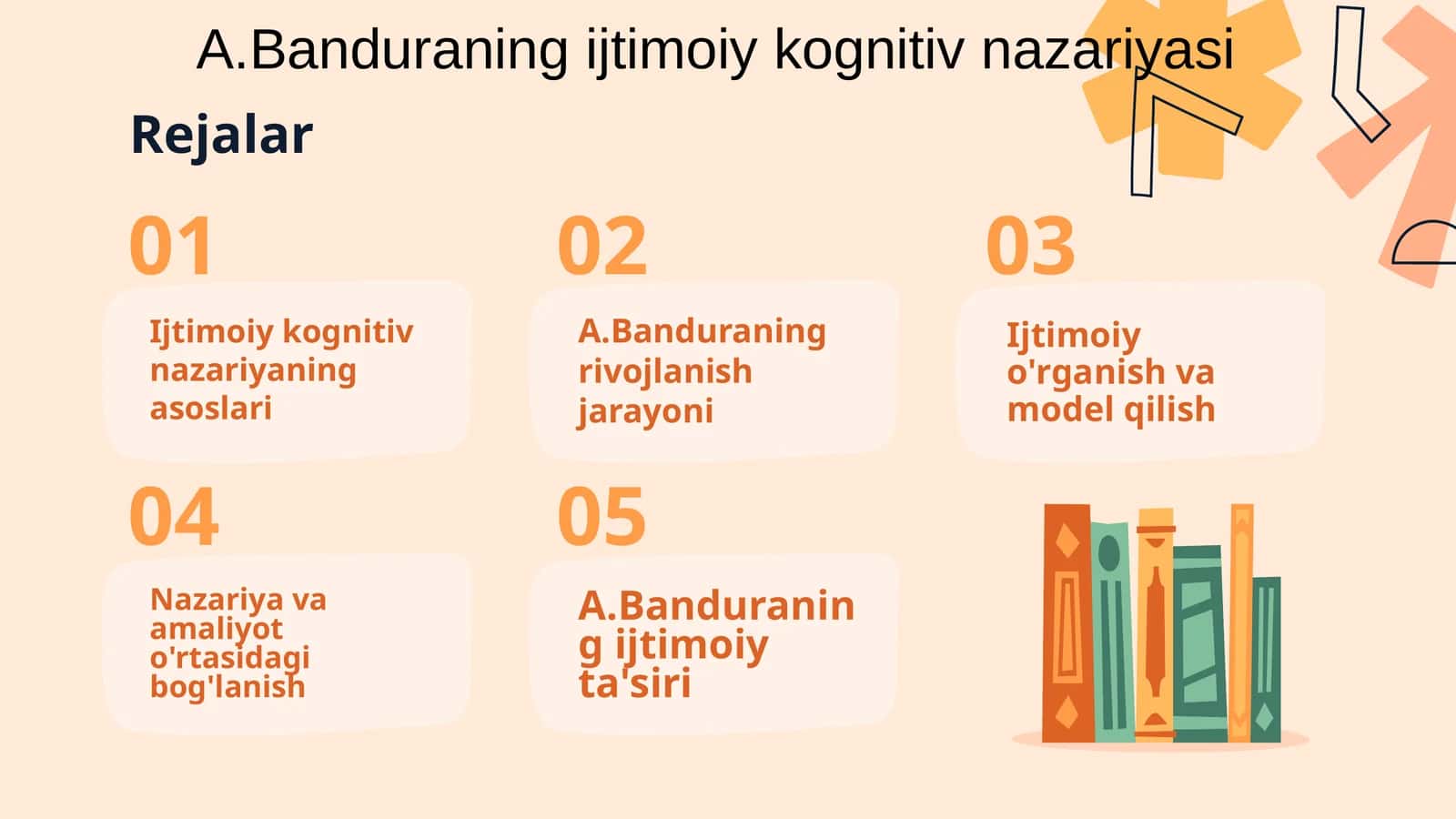 A.Banduraning ijtimoiy kognitiv nazariyasi