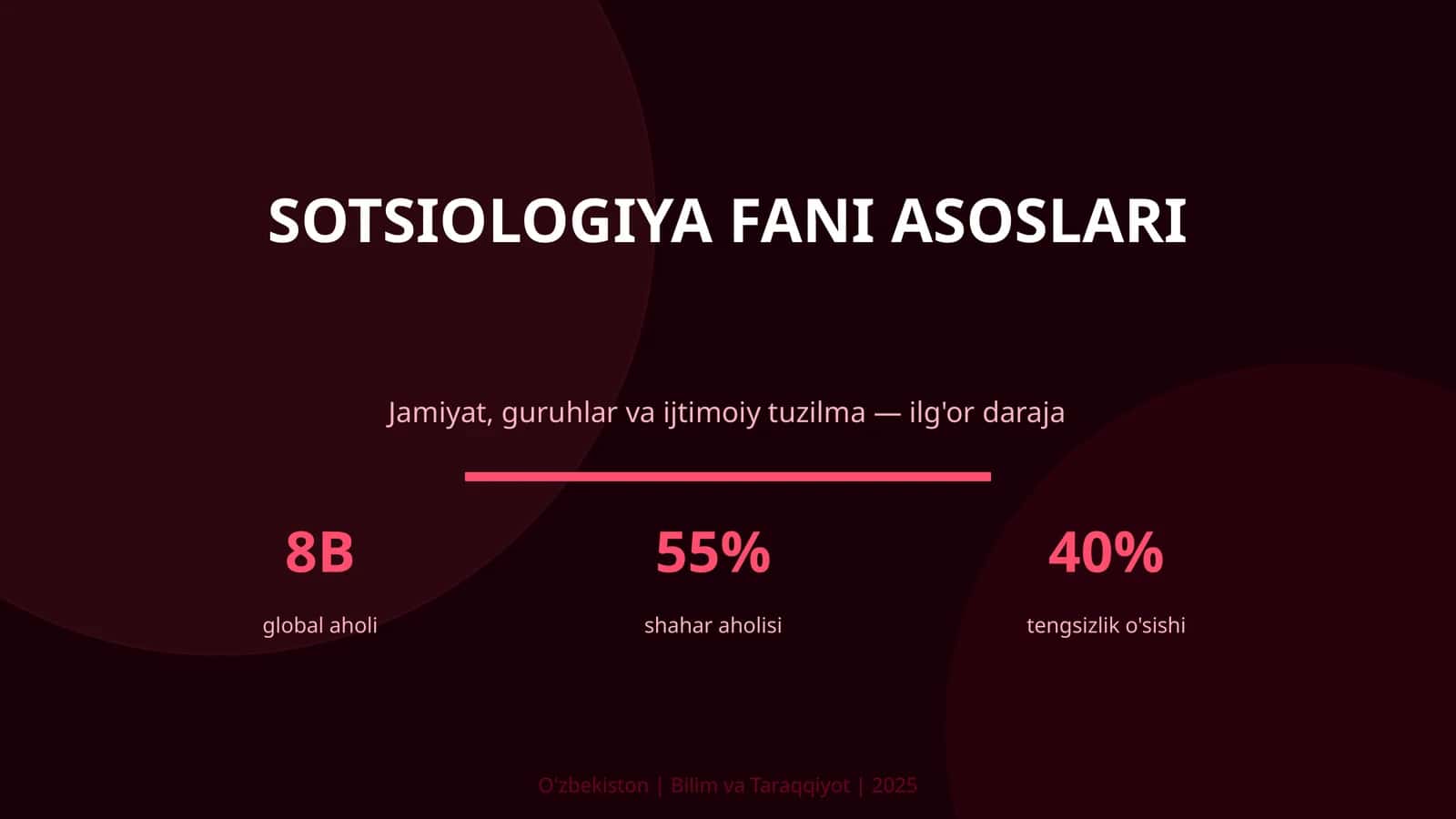 Sotsiologiya fani asoslari