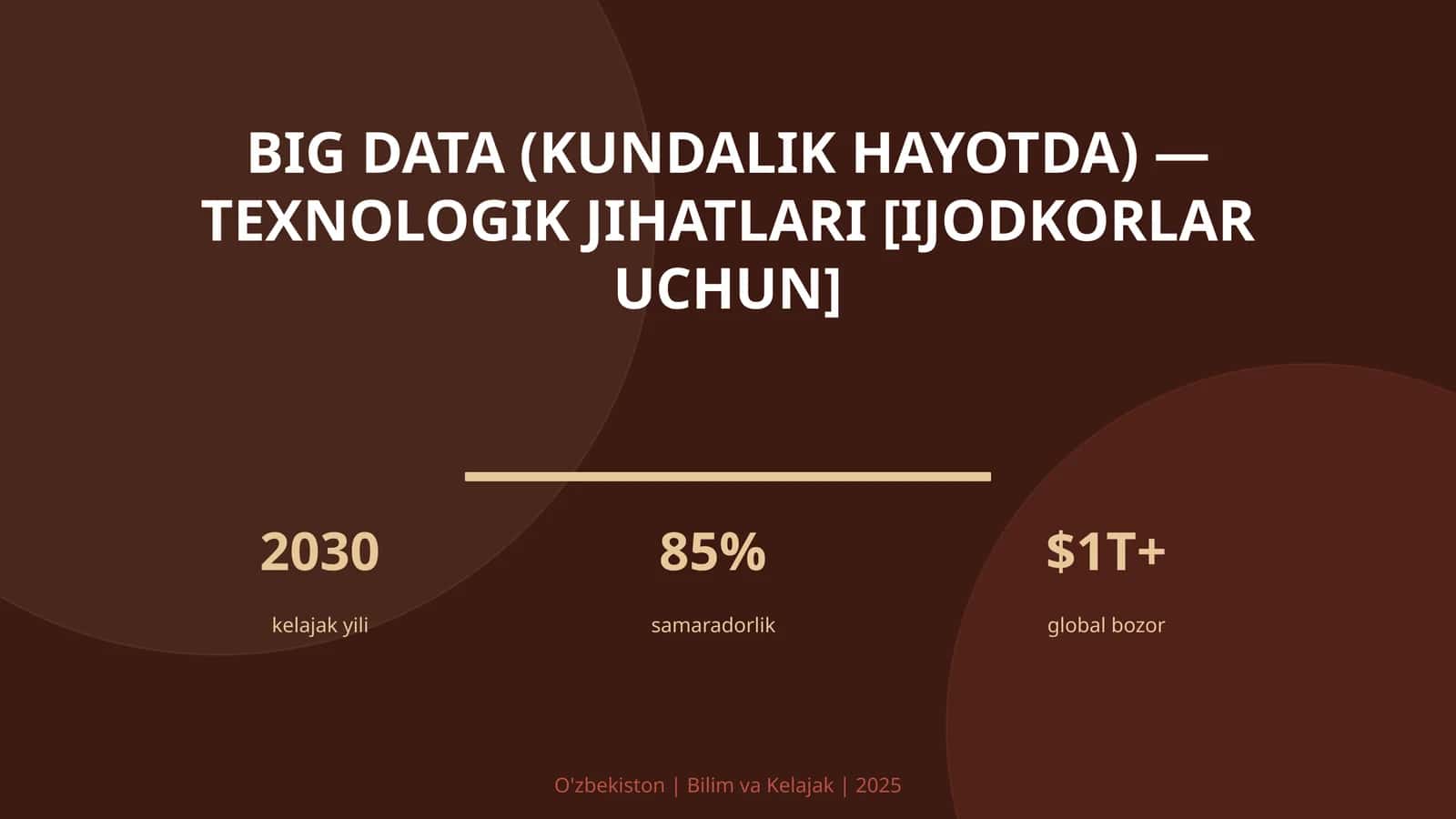 Big Data (kundalik hayotda) — texnologik jihatlari [ijodkorlar uchun]