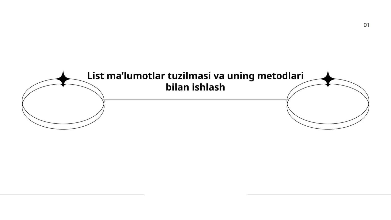 List maʼlumotlar tuzilmasi va uning metodlari bilan ishlash